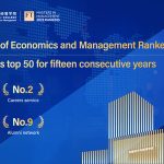 FT Masters in Management 2023 Ranking: SJTU Antai ranks the world’s 12th and the world’s 1st in employment