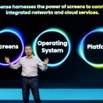 Hisense Group President Fisher Yu Elaborates Technical System “Screens, Operation System and Platform” at IFA 2023
