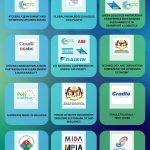 IGEM 2023 TO FEATURE OVER 10 CONFERENCES ON RACE TO NET ZERO