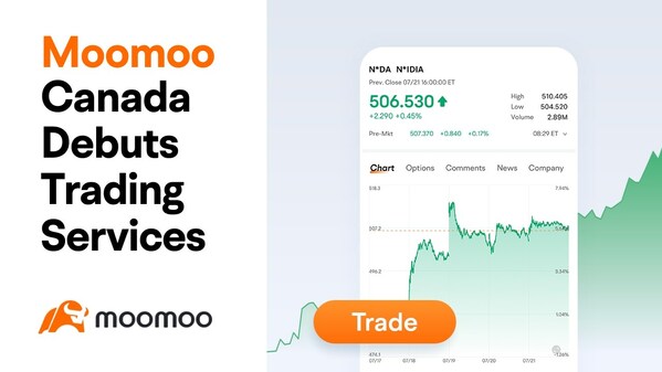 *Images provided are not current and any securities are shown for illustrative purposes only and are not recommendations. *Images provided are not current and any securities are shown for illustrative purposes only and are not recommendations.