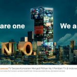 NO.1 coocaa TV’s Key Secrets To Success: Local Factory, Tailored Products, and Stellar Service