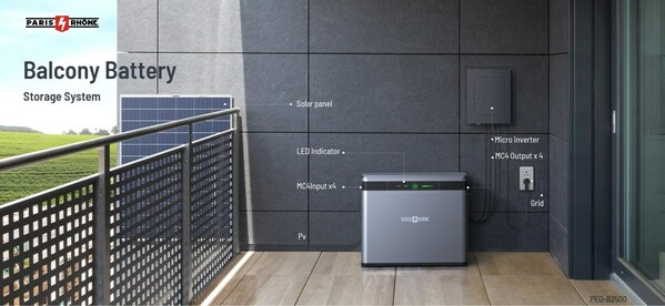 Paris Rhône Energy Balcony Battery Storage System Paris Rhône Energy Balcony Battery Storage System