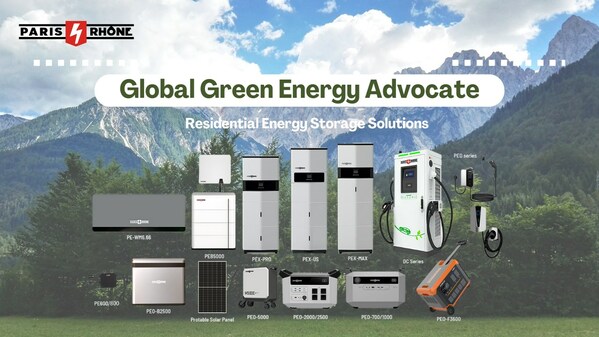 Paris Rhône Energy Product Family Paris Rhône Energy Product Family