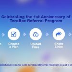 TeraBox Marks the First Full Year of Referral Program, Empowering Thousands Globally