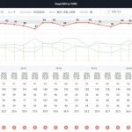 VUNO’s First AI-based Prospective Study Results Published in Critical Care