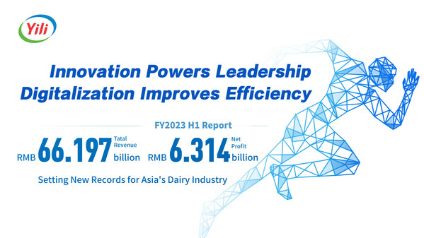 Yili achieves growth in operating revenue and net Pprofit in the first half of 2023. Yili achieves growth in operating revenue and net Pprofit in the first half of 2023.