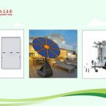 134th Canton Fair Ignites Global Energy Conservation Trend with Eco-Friendly Innovations