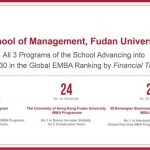 Fudan University School of Management’s Three Programs Ranked among the Top 30 Globally