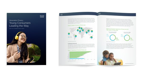 Cisco Consumer Privacy Survey 2023 - Report preview Cisco Consumer Privacy Survey 2023 - Report preview