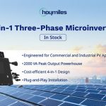 Hoymiles Debuts High-Power 4-in-1 Three-Phase Microinverters to Supercharge Commercial and Industrial PV Applications in North America