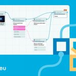 Milieu Insight releases new version of award-winning platform, Canvas, with groundbreaking visual survey builder