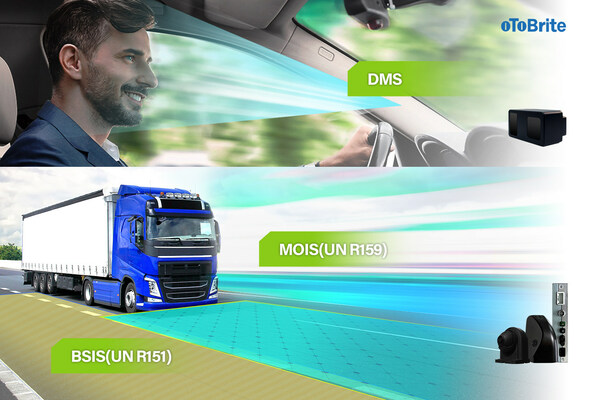 ADAS Solutions for Commercial Vehicles - BSIS(UN R151), MOIS(UN R159) and DMS ADAS Solutions for Commercial Vehicles - BSIS(UN R151), MOIS(UN R159) and DMS