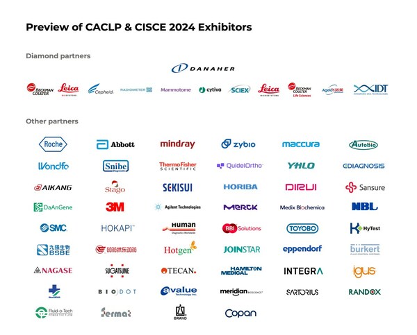 CACLP & CISCE 2024 Exhibitors Preview