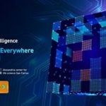 Supermicro highlights AI as next industrial revolution; foundation of new era lies with digital data creation, storage, and processing