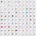 Brand growth slows finds Interbrand’s Best Global Brands Report 2023