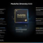 MediaTek’s New All Big Core Design for Flagship Dimensity 9300 Chipset Maximizes Smartphone Performance and Efficiency