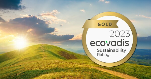 Milliken received a gold rating on its 2023 EcoVadis assessment Milliken received a gold rating on its 2023 EcoVadis assessment