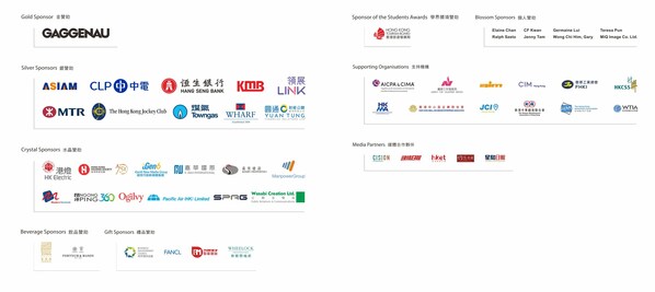 Sponsors & Supporting Organisations