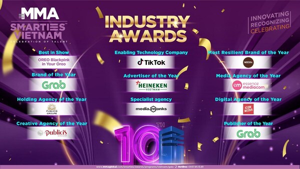 At the SMARTIES Awards 2023 awards ceremony, the owners of the most prestigious titles were announced.