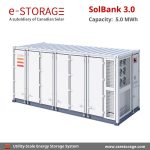 Canadian Solar’s e-STORAGE Launches SolBank 3.0 with Higher Density and Advanced Safety