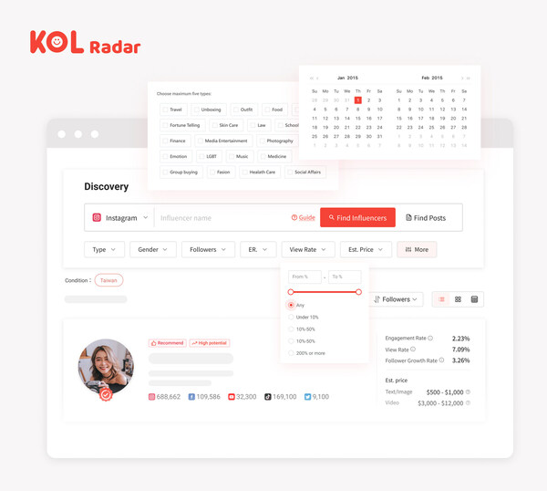 Brands can instantly access 2 million influencer profiles via the KOL Radar SaaS platform, spanning markets including Taiwan, Japan, Singapore, Malaysia, Thailand, Vietnam, and Hong Kong. Brands can instantly access 2 million influencer profiles via the KOL Radar SaaS platform, spanning markets including Taiwan, Japan, Singapore, Malaysia, Thailand, Vietnam, and Hong Kong.