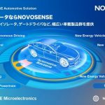 NOVOSENSE Drives Future Mobility at Kurumobi Online Expo