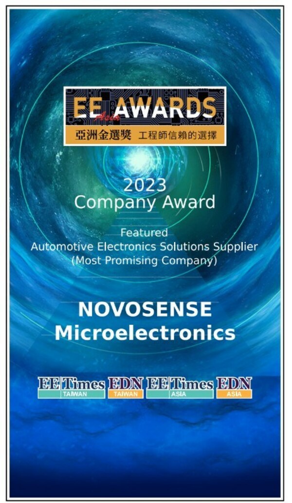 NOVOSENSE was honored "Featured Automotive Electronics Solutions Supplier" Award
