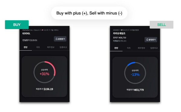 Quantrack: Nurturing Sustainable Financial Prosperity for Me and My Family