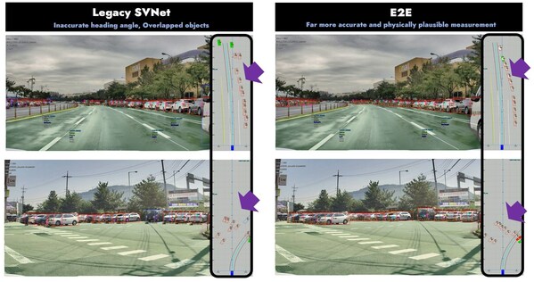 STRADVISION to Unveil Next-Gen ‘3D Perception Network’ and Showcase SVNet Portfolio at CES® 2024 STRADVISION to Unveil Next-Gen ‘3D Perception Network’ and Showcase SVNet Portfolio at CES® 2024