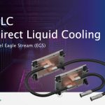 SUNON: Pioneering Innovative Liquid Cooling Solutions for Modern Data Centers