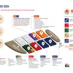 WEPACK 2024 Scheduled to Take Place in Shenzhen, China in April 2024