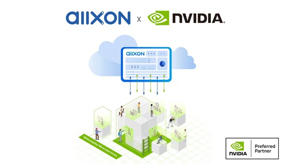 Allxon, a preferred third-party fleet management partner for NVIDIA, collaborates to deploy Generative AI at the Industrial Edge. Allxon, a preferred third-party fleet management partner for NVIDIA, collaborates to deploy Generative AI at the Industrial Edge.