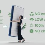 ANSSil Sleepinbody-Incline Smart Mattress Sweeps CES 2024 Digital Health Section with Innovation Awards