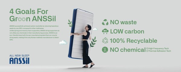 ANSSil Sleepinbody-Incline Smart Mattress Sweeps CES 2024 Digital Health Section with Innovation Awards