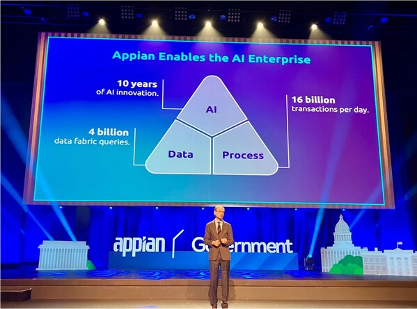 Appian CEO Matt Calkins discusses AI and its reliance on data and process at the Appian Government 2023 event. Appian CEO Matt Calkins discusses AI and its reliance on data and process at the Appian Government 2023 event.