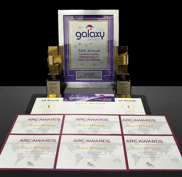 China Telecom’s Annual Report Received 20 Platinum and Gold Awards Together with a Grand Award