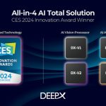 DEEPX Unveils ‘All-in-4 AI Total Solution’ at CES 2024: Four AI Chips Transforming On-Device AI Market