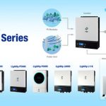 FSP Group launches new LightUp Series PV Inverters and EnerX 3000 Energy Storage System