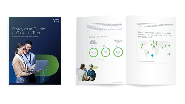 Cisco 2024 Privacy Benchmark Cisco 2024 Privacy Benchmark