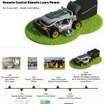 MOWRATOR Launches the World’s First All-in-one Battery-powered Remote Control Robotic Lawn Mower