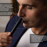 4 WAYS THE BEEM BY START UP MUDO LABS ON KICKSTARTER WILL REVOLUTIONIZE THE WAY YOU MASTER YOUR MOOD