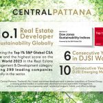 Central Pattana Tops DJSI World Ranking 2023 in Real Estate