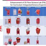 Flow Studio Takes Another Step Forward with CES 2024 Win