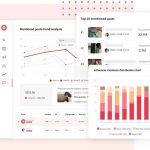 iKala Revolutionizes Influencer Marketing with KOL Radar Updates, Elevating Cross-Border Marketing Efficiency