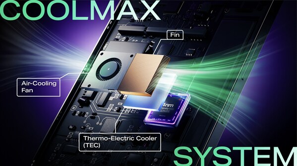 Infinix CoolMax System Infinix CoolMax System