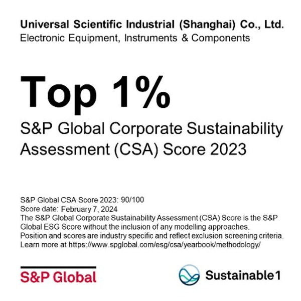 2024 Sustainability Yearbook Emblem