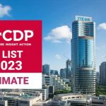 ZTE makes CDP ‘A List’ for its leading climate action