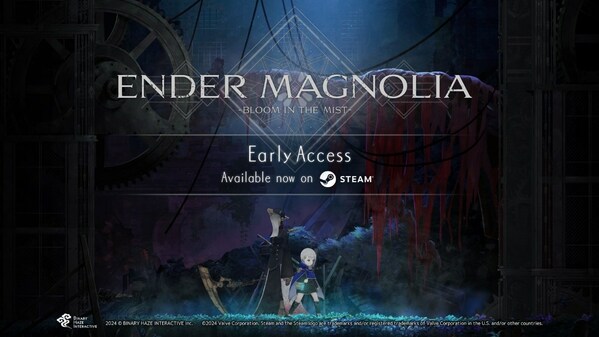 Early Access Announcement Early Access Announcement
