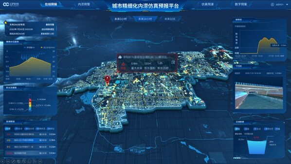 The urban fine-scale inundation simulation and forecasting system developed by Beijing Yunlu Technology Co., Ltd. (YUNLU TECHNOLOGY) The urban fine-scale inundation simulation and forecasting system developed by Beijing Yunlu Technology Co., Ltd. (YUNLU TECHNOLOGY)
