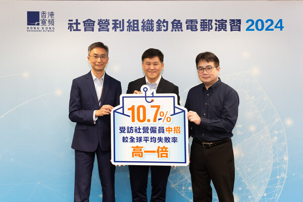 HKBN conducted free phishing email drills for ten social profit organisations. This initiative aims to enhance SPO employees’ alertness of cybersecurity. (From left) Wilson Tang, HKBN Co-Owner and Chief Information Security Officer; Dr. Wan Lap Man, Executive Director of Hong Kong Playground Association; and Li Tin Lun, Administrative Head of Hong Kong Christian Service. HKBN conducted free phishing email drills for ten social profit organisations. This initiative aims to enhance SPO employees’ alertness of cybersecurity. (From left) Wilson Tang, HKBN Co-Owner and Chief Information Security Officer; Dr. Wan Lap Man, Executive Director of Hong Kong Playground Association; and Li Tin Lun, Administrative Head of Hong Kong Christian Service.
